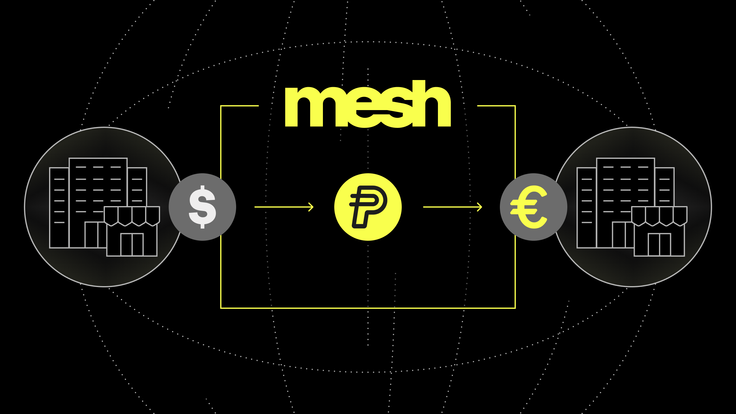Mesh — agentic commerce