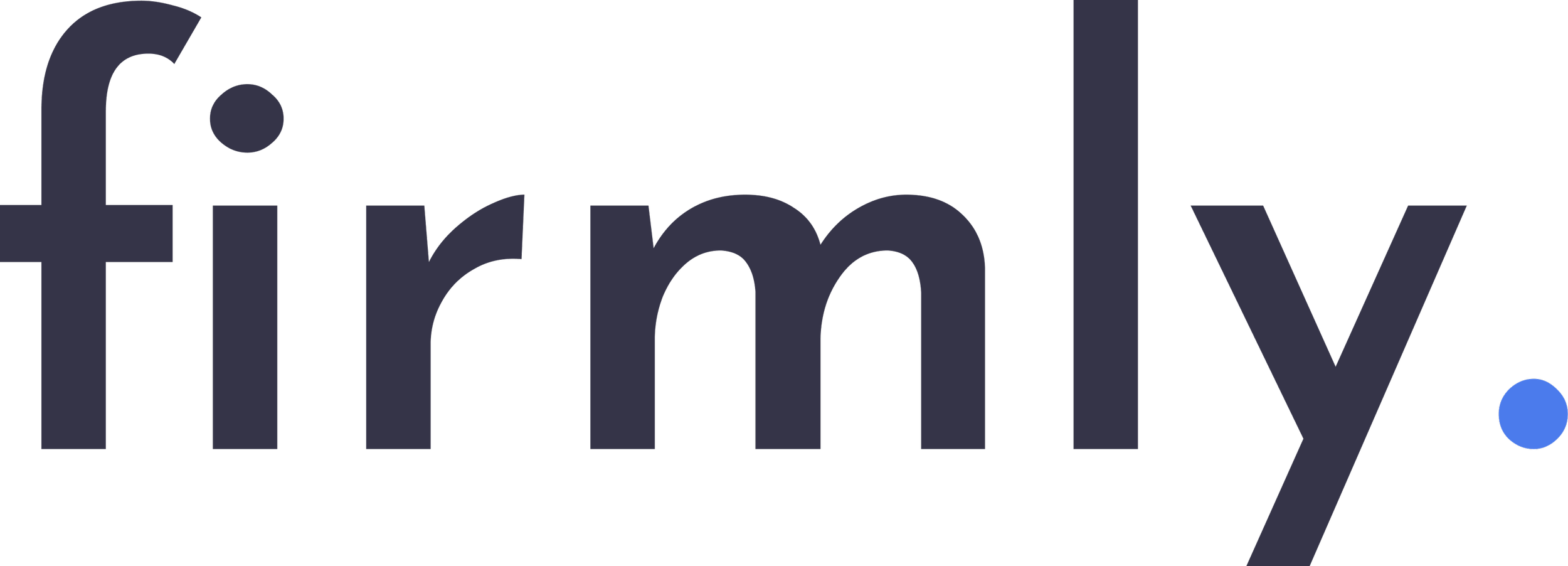 Firmly